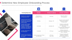 Employee Training Playbook Determine New Employee Onboarding Process Template PDF Employee Training Playbook Determine New Employee Onboarding Process Template PDF