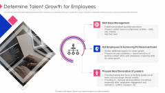 Employee Training Playbook Determine Talent Growth For Employees Template PDF Employee Training Playbook Determine Talent Growth For Employees Template PDF