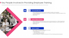 Employee Training Playbook Key People Involved In Providing Employee Training Information PDF Employee Training Playbook Key People Involved In Providing Employee Training Information PDF
