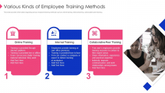 Employee Training Playbook Various Kinds Of Employee Training Methods Graphics PDF Employee Training Playbook Various Kinds Of Employee Training Methods Graphics PDF