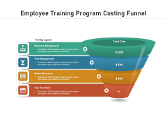 Employee Training Program Costing Funnel Ppt PowerPoint Presentation File Template PDF Employee Training Program Costing Funnel Ppt PowerPoint Presentation File Template PDF