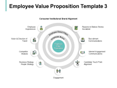 Employee Value Proposition Business Strategy Ppt PowerPoint Presentation Styles Topics Employee Value Proposition Business Strategy Ppt PowerPoint Presentation Styles Topics