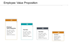 Employee Value Proposition Ppt PowerPoint Presentation Portfolio Example Introduction Cpb