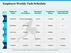 Employee Weekly Task Schedule Ppt PowerPoint Presentation Ideas Example Introduction Employee Weekly Task Schedule Ppt PowerPoint Presentation Ideas Example Introduction