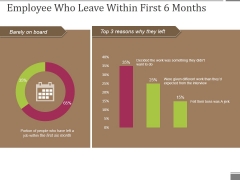 Employee Who Leave Within First 6 Months Ppt PowerPoint Presentation Model Layout Ideas Employee Who Leave Within First 6 Months Ppt PowerPoint Presentation Model Layout Ideas