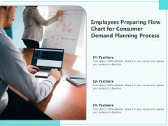 Employees Preparing Flow Chart For Consumer Demand Planning Process Ppt PowerPoint Presentation Layouts Graphics Pictures PDF Employees Preparing Flow Chart For Consumer Demand Planning Process Ppt PowerPoint Presentation Layouts Graphics Pictures PDF