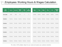 Employees Working Hours And Wages Calculation Ppt PowerPoint Presentation Pictures Samples