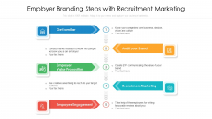 Employer Branding Steps With Recruitment Marketing Ppt Gallery Gridlines PDF Employer Branding Steps With Recruitment Marketing Ppt Gallery Gridlines PDF