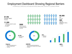 Employment Dashboard Showing Regional Barriers Ppt PowerPoint Presentation Infographic Template Examples PDF Employment Dashboard Showing Regional Barriers Ppt PowerPoint Presentation Infographic Template Examples PDF