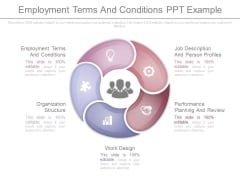 Employment Terms And Conditions Ppt Example Employment Terms And Conditions Ppt Example