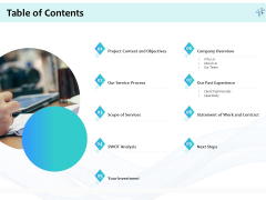 Energy Efficient Corporate Table Of Contents Ppt Ideas Objects PDF Energy Efficient Corporate Table Of Contents Ppt Ideas Objects PDF