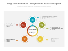 Energy Sector Problems And Leading Factors For Business Development Ppt PowerPoint Presentation Outline Portrait PDF Energy Sector Problems And Leading Factors For Business Development Ppt PowerPoint Presentation Outline Portrait PDF