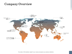 Energy Tracking Device Company Overview Customers Ppt PowerPoint Presentation Styles Format Ideas PDF Energy Tracking Device Company Overview Customers Ppt PowerPoint Presentation Styles Format Ideas PDF