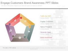Engage Customers Brand Awareness Ppt Slides Engage Customers Brand Awareness Ppt Slides