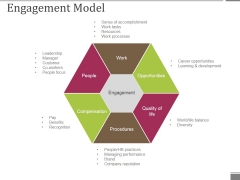 Engagement Model Ppt PowerPoint Presentation Icon Diagrams