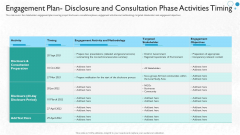 Engagement Plan Disclosure And Consultation Phase Activities Timing Clipart PDF