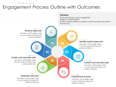 Engagement Process Outline With Outcomes Ppt PowerPoint Presentation Ideas Graphic Tips PDF Engagement Process Outline With Outcomes Ppt PowerPoint Presentation Ideas Graphic Tips PDF