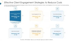 Engagement Strategies To Reduce Costs Inspiration PDF Engagement Strategies To Reduce Costs Inspiration PDF