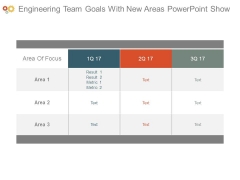 Engineering Team Goals With New Areas Powerpoint Show