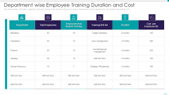Enhance Performance Of Workforce Department Wise Employee Training Duration And Cost Icons PDF Enhance Performance Of Workforce Department Wise Employee Training Duration And Cost Icons PDF