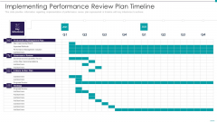 Enhance Performance Of Workforce Implementing Performance Review Plan Timeline Mockup PDF Enhance Performance Of Workforce Implementing Performance Review Plan Timeline Mockup PDF