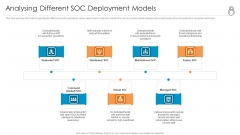 Enhanced Protection Corporate Event Administration Analysing Different SOC Deployment Models Information PDF Enhanced Protection Corporate Event Administration Analysing Different SOC Deployment Models Information PDF