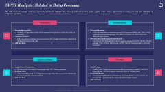 Enhancing Consumers Perception Towards Swot Analysis Related To Dairy Company Ideas PDF Enhancing Consumers Perception Towards Swot Analysis Related To Dairy Company Ideas PDF