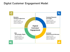 Enhancing Customer Engagement Digital Platform Digital Customer Engagement Model Summary PDF Enhancing Customer Engagement Digital Platform Digital Customer Engagement Model Summary PDF