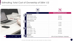Enhancing Cyber Safety With Vulnerability Administration Estimating Total Cost Of Ownership Designs PDF Enhancing Cyber Safety With Vulnerability Administration Estimating Total Cost Of Ownership Designs PDF