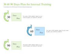 Enhancing Financial Institution Operations 30 60 90 Days Plan For Internal Training Themes PDF Enhancing Financial Institution Operations 30 60 90 Days Plan For Internal Training Themes PDF