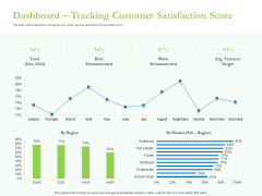 Enhancing Financial Institution Operations Dashboard Tracking Customer Satisfaction Score Icons PDF Enhancing Financial Institution Operations Dashboard Tracking Customer Satisfaction Score Icons PDF