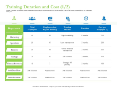 Enhancing Financial Institution Operations Training Duration And Cost Department Pictures PDF Enhancing Financial Institution Operations Training Duration And Cost Department Pictures PDF