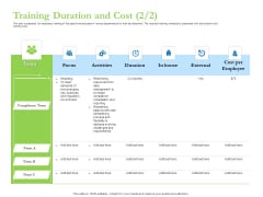Enhancing Financial Institution Operations Training Duration And Cost External Graphics PDF Enhancing Financial Institution Operations Training Duration And Cost External Graphics PDF