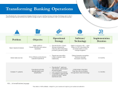 Enhancing Financial Institution Operations Transforming Banking Operations Ideas PDF Enhancing Financial Institution Operations Transforming Banking Operations Ideas PDF