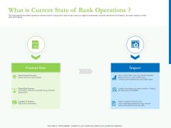 Enhancing Financial Institution Operations What Is Current State Of Bank Operations Elements PDF Enhancing Financial Institution Operations What Is Current State Of Bank Operations Elements PDF