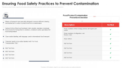 Ensuring Food Safety Practices To Prevent Contamination Application Of Quality Management For Food Processing Companies Themes PDF