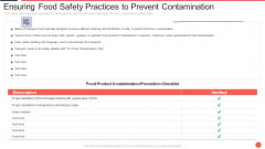 Ensuring Food Safety Practices To Prevent Contamination Assuring Food Quality And Hygiene Demonstration PDF