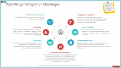Enterprise Action Plan For Growth Post Merger Integration Challenges Formats PDF Enterprise Action Plan For Growth Post Merger Integration Challenges Formats PDF