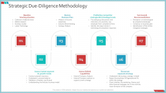 Enterprise Action Plan For Growth Strategic Due-Diligence Methodology Introduction PDF Enterprise Action Plan For Growth Strategic Due-Diligence Methodology Introduction PDF