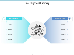 Enterprise Analysis Due Diligence Summary Ppt Outline Graphics Pictures PDF Enterprise Analysis Due Diligence Summary Ppt Outline Graphics Pictures PDF