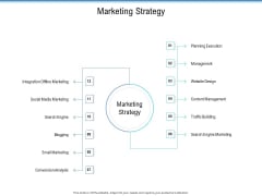 Enterprise Analysis Marketing Strategy Ppt Portfolio Graphics Tutorials PDF Enterprise Analysis Marketing Strategy Ppt Portfolio Graphics Tutorials PDF