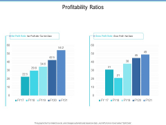 Enterprise Analysis Profitability Ratios Ppt Summary Design Templates PDF Enterprise Analysis Profitability Ratios Ppt Summary Design Templates PDF
