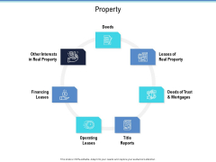 Enterprise Analysis Property Ppt Ideas Microsoft PDF Enterprise Analysis Property Ppt Ideas Microsoft PDF