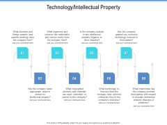 Enterprise Analysis Technology Intellectual Property Background PDF Enterprise Analysis Technology Intellectual Property Background PDF
