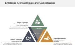 Enterprise Architect Roles And Competencies Ppt PowerPoint Presentation Styles Inspiration Enterprise Architect Roles And Competencies Ppt PowerPoint Presentation Styles Inspiration