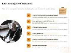 Enterprise Capabilities Training Life Coaching Need Assessment Ppt PowerPoint Presentation Outline Guide PDF Enterprise Capabilities Training Life Coaching Need Assessment Ppt PowerPoint Presentation Outline Guide PDF