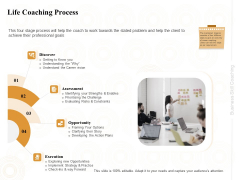 Enterprise Capabilities Training Life Coaching Process Ppt PowerPoint Presentation Infographics Guide PDF