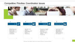 Enterprise Collaboration Global Scale Competitive Priorities Coordination Issues Microsoft PDF