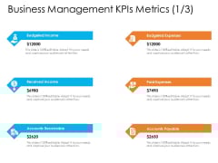 Enterprise Governance Business Management Kpis Metrics Adapt Rules PDF Enterprise Governance Business Management Kpis Metrics Adapt Rules PDF