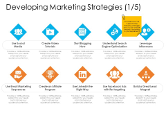 Enterprise Governance Developing Marketing Strategies Adapt Mockup PDF Enterprise Governance Developing Marketing Strategies Adapt Mockup PDF